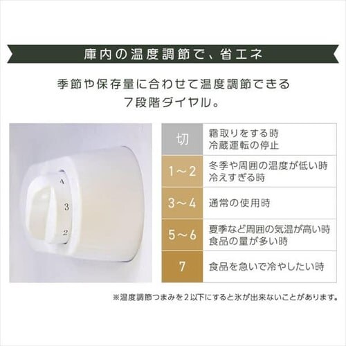 ① 130L g ^ l炵 2hA 48cm PRR-142D S2F_7