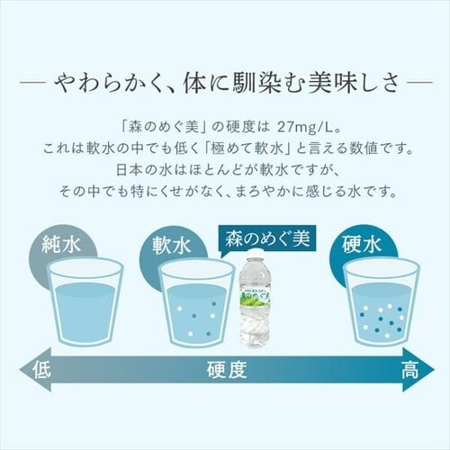 rNg[ 24{ X̂߂ 500ml yvUZNgz_5