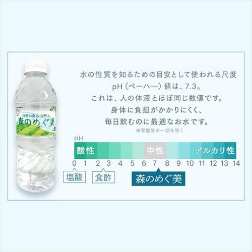rNg[ 48{ X̂߂ 500ml yszyvU}[Pbgz_6