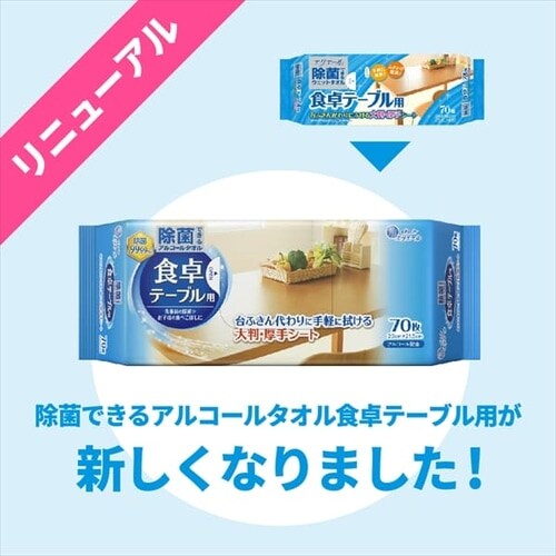 �剤���� �G���G�[���@���ۂł���E�F�b�g�^�I���H��e�[�u���p70�� _2