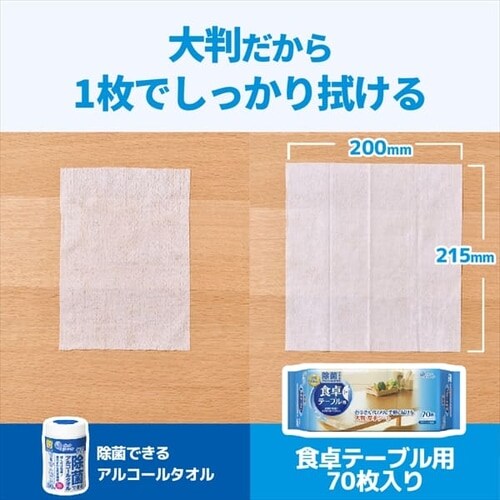 �剤���� �G���G�[���@���ۂł���E�F�b�g�^�I���H��e�[�u���p70�� _4