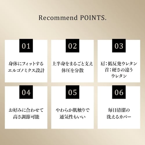 肩サポート低反発枕 LRP-SS ホワイト（WT）【プラザセレクト】 7160889 │アイリスプラザ│アイリスオーヤマ公式通販サイト