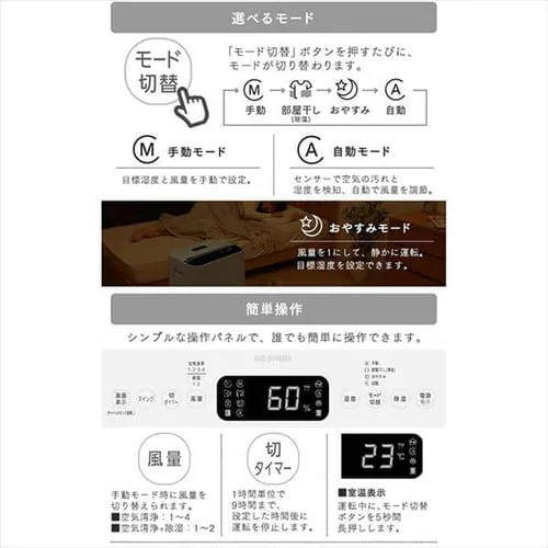 y󂠂z@ C@\t PD-A140-W yvUZNgzyOszyszysz_14