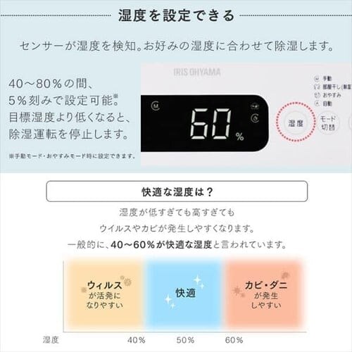 @ RvbT[ 30 14L C PD-A140-W_9