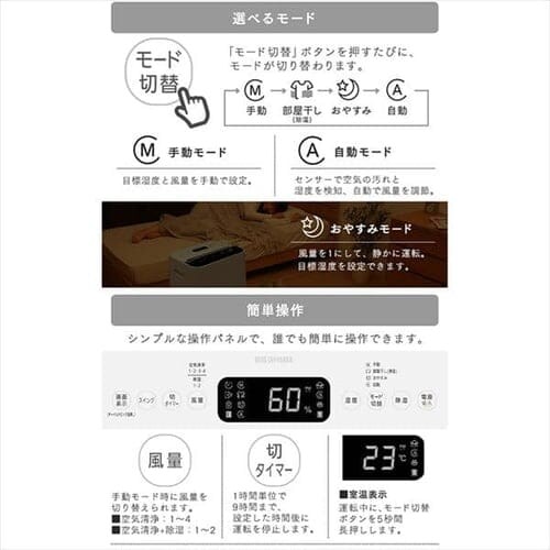 @ RvbT[ 30 14L C PD-A140-W_16