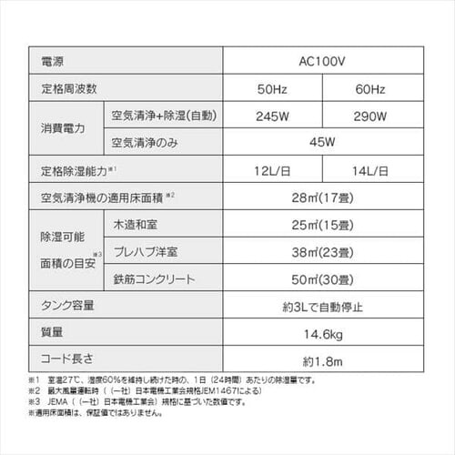@ RvbT[ 30 14L C PD-A140-W_19