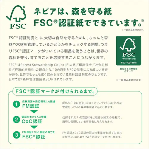 王子ネピア ネピアロングトイレット8ロールダブル 45M 【プラザセレクト】_6