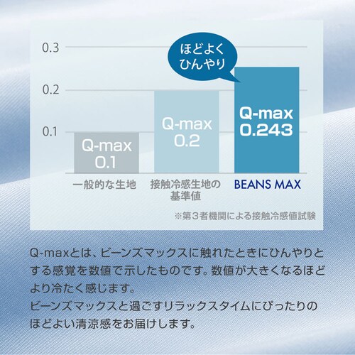 r[YMAX UT|[g O[_3