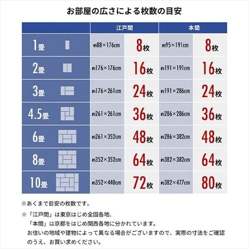 hEh_j^CJ[ybg SPTKP-50 20Zbg Cgu[_19