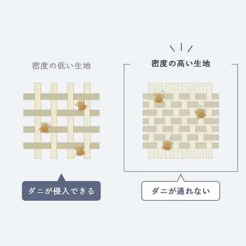 ~ӂƂJo[S S4FyvUZNgz_5