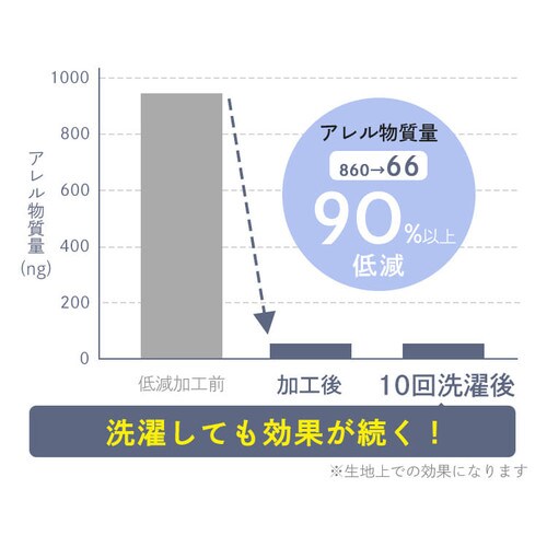 まくらカバー/ピロケースM 全4色【プラザセレクト】_11
