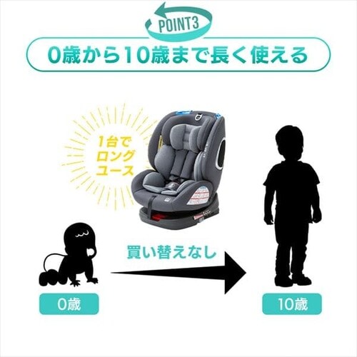 チャイルド＆ジュニアシート PZ ISOFIX 回転式 ブラック 88-1204 