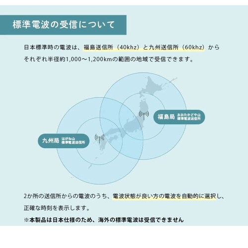 �Ǌ|�����v PWCRR-30-C �A�C�{���[_9