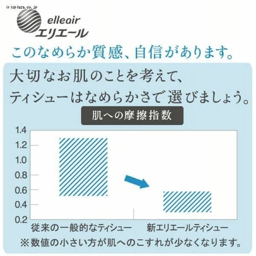 ています ケース販売 エリエール ティッシュ 180組×60箱 (5箱×12パック) パルプ100%：マークテック かさにきめ -  shineray.com.br