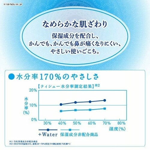 y5pbNz GG[ +water eBbV \tgpbN 240 (100g) 5pbN pv100% 剤_4