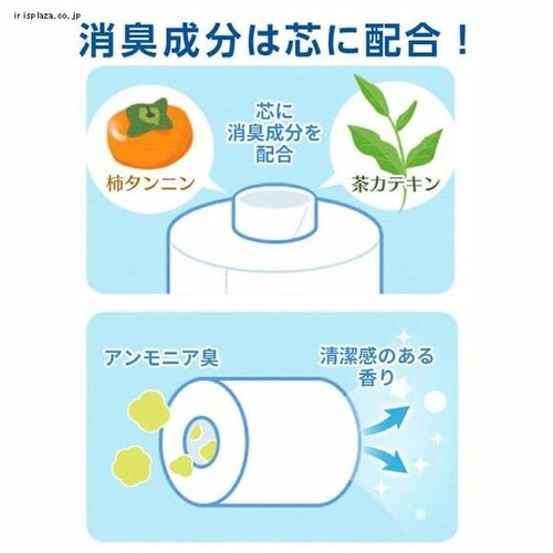 16OFFy64[z剤 GG[ gCbgy[p[ LvX(+) pv100% tbVNA̍ 1.5{ 37.5m_u 8[~8Zbg_3