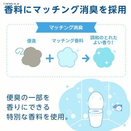 8個セット】大王製紙 エリエール トイレットペーパー 消臭プラス(+) 1.5倍巻き 37.5m×64ロール（8ロール×8パック） ダブル パルプ100%  ほのかに香る ナチュラルクリアの香り [ケース販売] 【プラザセレクト】【プラザマーケット】 7171229│アイリスプラザ│アイリス ...