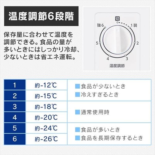 Ⓚ 100L J PF-B100TD-W_11