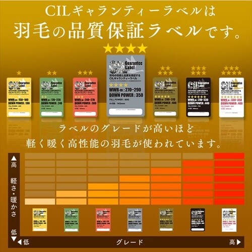 Hѕzc Z~_uO WDD90% 350dp 1.2kg yCY[u[_8