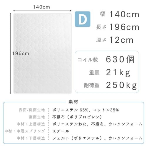 y󂠂z}bgX _u |PbgRC 12cm PTM12-D  _16