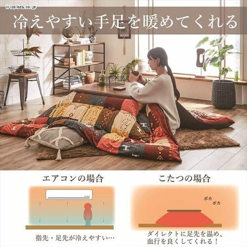 販売終了】こたつ布団3点セットサイズ205×315cm 洗えるカバー付き