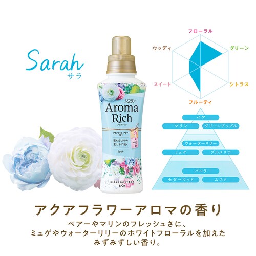 LION �\�t���� �A���}���b�` �G���[ �l�� 1200ml  _7