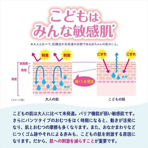 エリエール グーン プラス 肌快適設計 Sサイズ 62枚(パンツ)×2 通販
