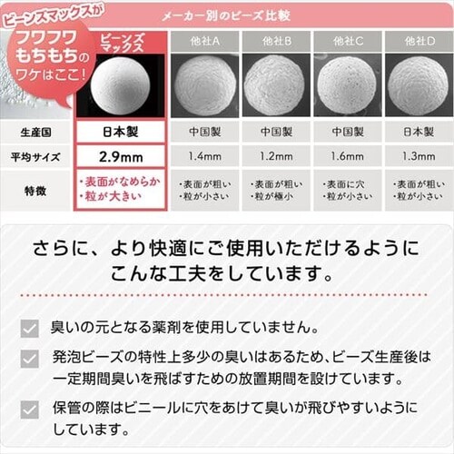 r[YMAX [pr[Y 750g _10