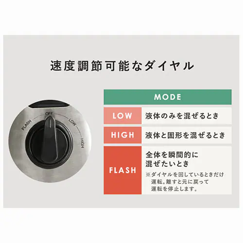 �~�L�T�[ 1500ml �X�Ή� PFJM-1500-B �u���b�N_5