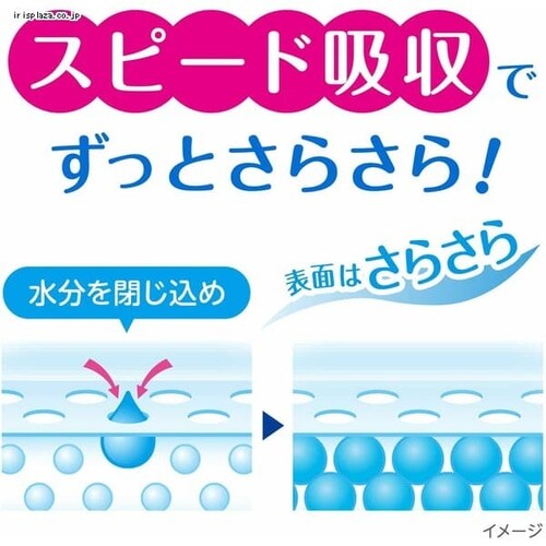 日本製紙クレシア 【3個セット】ポイズ肌ケアパッド超吸収ワイド300ccお徳18枚 【プラザセレクト】【プラザマーケット】  7178409│アイリスプラザ│アイリスオーヤマ公式通販サイト