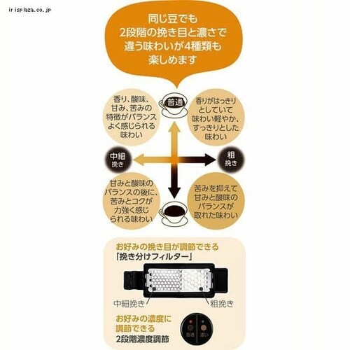 コーヒーメーカー 珈琲通 象印 EC-SA40-BA ブラック 7179026