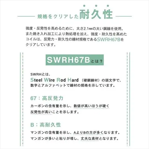 }bgX VO O܂ {lRC 17cm TBN-S_7