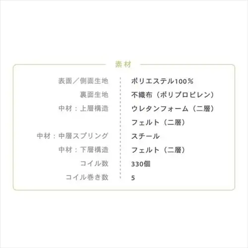 }bgX VO O܂ {lRC 17cm TBN-S_18