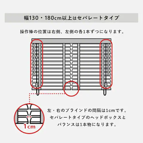 ブラインド 幅180cm×高さ100cm スラット幅35o コードタイプ ナチュラル 【代引き不可】_7