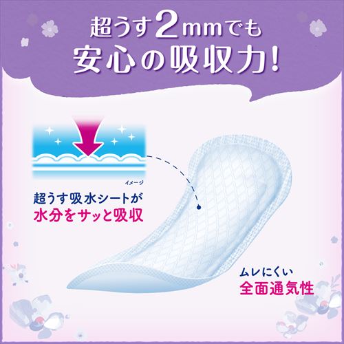 Amazon | リブドゥ リフレ 超うす 安心パッド まとめ買いパック