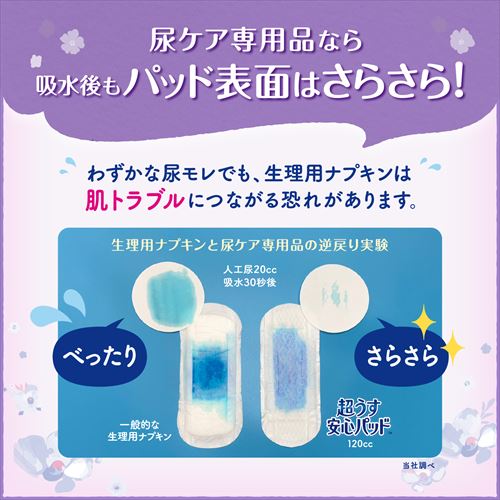 リフレ 【2個セット】超うす安心パッド 170ccまとめ買いパック32