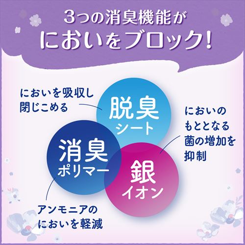 リフレ 超うす安心パッド 170ccまとめ買いパック32枚 920499