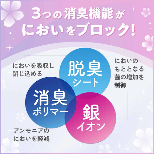 リフレ 超うす安心パッド 特に多い時も安心用 230cc 12枚 _6