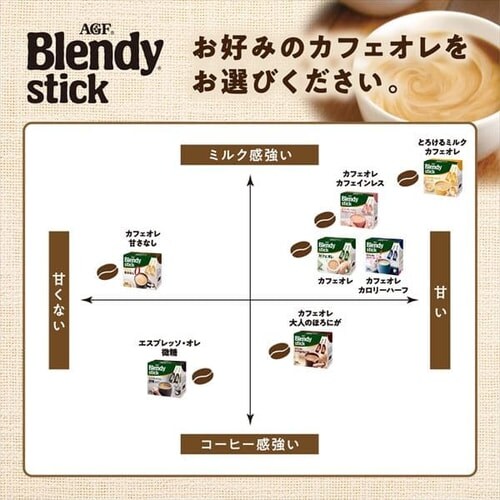 AGF 「ブレンディ」 スティック カフェオレ100本(スティックコーヒー)【プラザマーケット】  7184307│アイリスプラザ│アイリスオーヤマ公式通販サイト