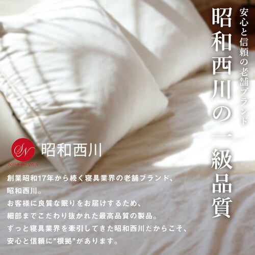 昭和西川 ツインフォームマットレス シングルサイズ 2228900201305 【プラザセレクト】  7184334│アイリスプラザ│アイリスオーヤマ公式通販サイト