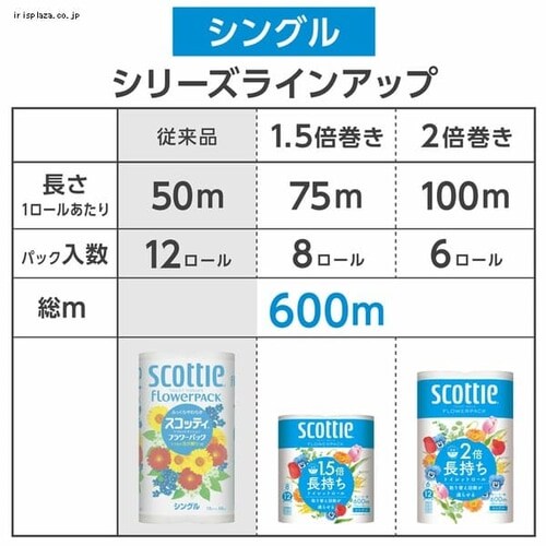 まとめ）日本製紙クレシア スコッティフラワー1.5倍巻き シングル 8R