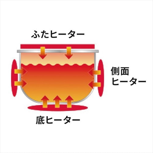 炊飯器 IH 3合炊き 象印 ステンレス 極め炊き NP-GK05 ブラウン 炊飯器 IH 3合炊き 象印 ステンレス 極め炊き NP-GK05 ブラウン