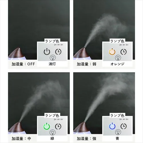 加湿器 超音波式 3L SRH306 全3色_7
