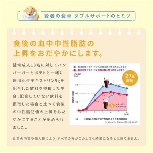 300包】大塚製薬 賢者の食卓 ダブルサポート（30×10） 【プラザ