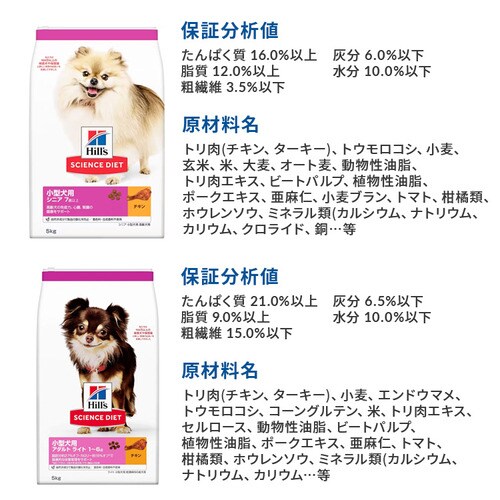 ヒルズサイエンスダイエット 犬用 アダルト 成犬用 小型犬用 5kg