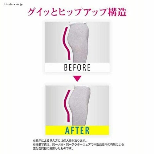 メディキュット 骨盤サポート ヒップアップガードル M ブラック