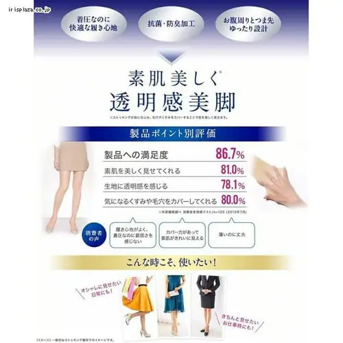 メディキュット M-Lサイズ ヌーディーマジック 【代引き不可】_4