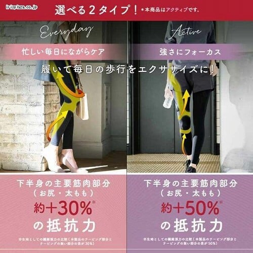 【単品・セット】おそとでメディキュット エニタイムエクササイズ アクティブ LーLL ブラック 【プラザセレクト】_2