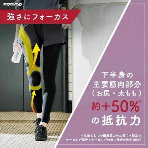 【単品・セット】おそとでメディキュット エニタイムエクササイズ アクティブ LーLL ブラック 【プラザセレクト】_4