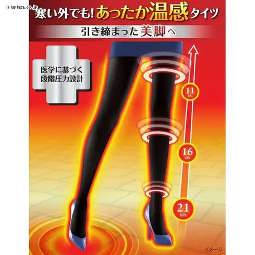 おそとでメディキュット Lサイズ あったかタイツつま先カバー _2